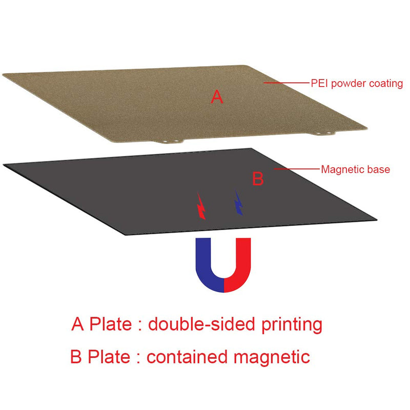 [Australia - AusPower] - FYSETC 3D Printing Build Surface Double Sided Textured Pei Spring Powder Coated Steel Sheet Flexiable Build Plate 300 x 300mm for 3D Printer TAZ 6 