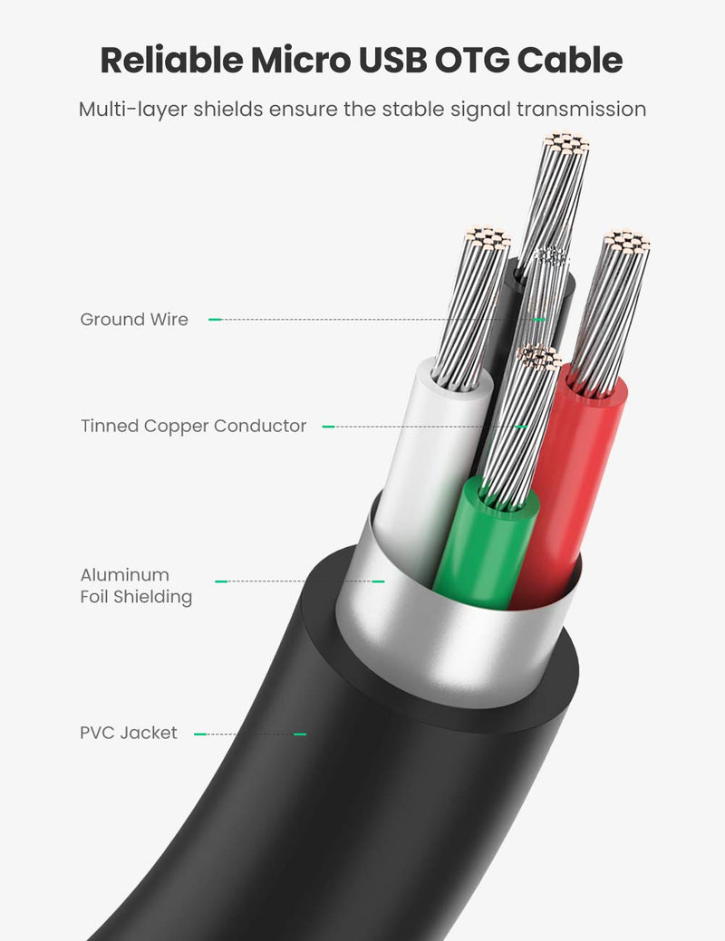 [Australia - AusPower] - UGREEN Micro USB to USB Micro USB 2.0 OTG Cable 2 Pack On The Go Adapter Micro USB Male to USB Female for Samsung S7 S6 Edge S4 S3 LG G4 DJI Spark Mavic Remote Controller Android Tablets Black 