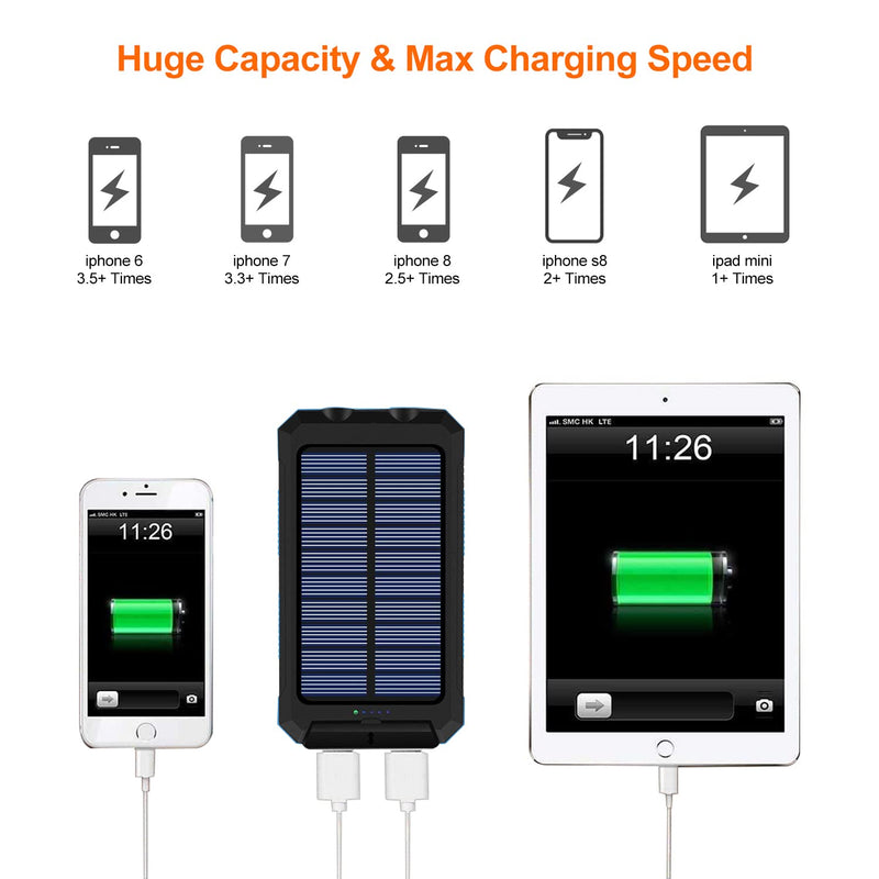 [Australia - AusPower] - Solar Charger 20000mAh Portable Solar Power Bank Waterproof External Battery USB Charger Built in LED Light with Dual 2 USB Port/LED Flashlights for All Smartphone, Android Cellphones 