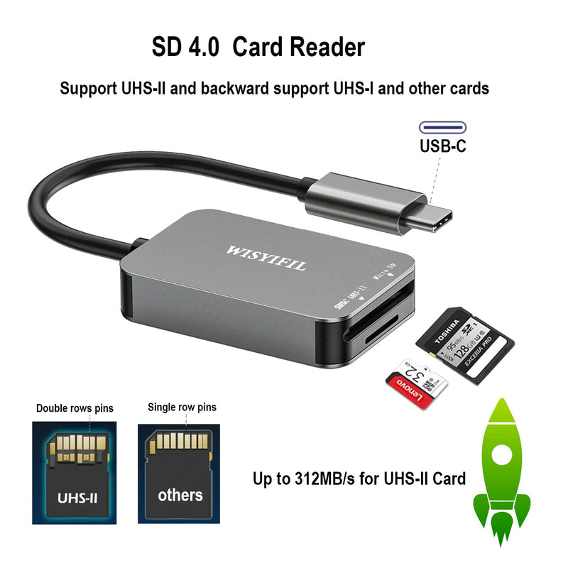 [Australia - AusPower] - UHS-II High Speed Card Reader, USB C SD 4.0 Memory Card Reader, for SDXC, SDHC, SD, MMC, Micro SDXC, Micro SD, Micro SDHC Card, UHS-II UHS-I Cards, Compatible with MacBook Pro, iPad Pro Samsung S21 