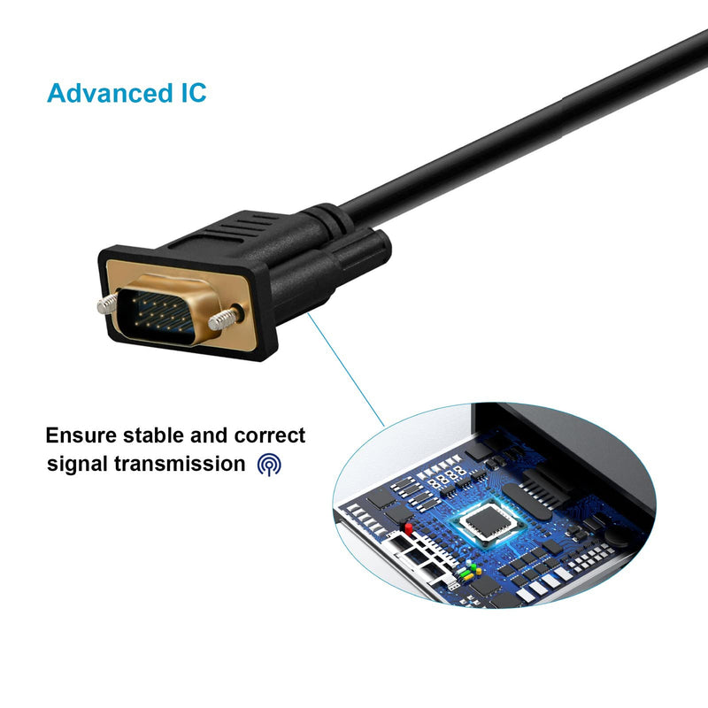 [Australia - AusPower] - HDMI to VGA Cable, Gold-Plated Computer HDMI to VGA Monitor Cable Adapter Cord for Computer, Desktop, Laptop, PC, Monitor, Projector, HDTV, and More (NOT Bidirectional) -1.83M 1.83M Black 