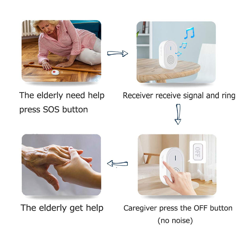 [Australia - AusPower] - CallToU Caregiver Call Button for Elderly at Home,Nurse Call Bell for Elderly Monitoring,Alert Button for Seniors 1 Battery Rechargeable Receiver 2 Call Button 2 call button + 1receiver 