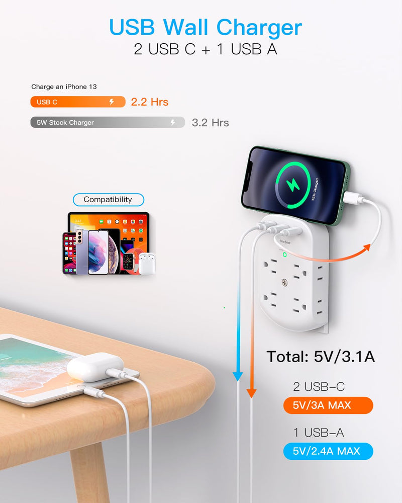 [Australia - AusPower] - Surge Protector Outlet Extender, 8 Multi Plug Outlet with 3 USB Wall Charger (2 USB C Port), 3 Sided Multi Plug Wall Outlet Splitter, Multiple Plug Adapter for Home Office Dorm Room 8AC 