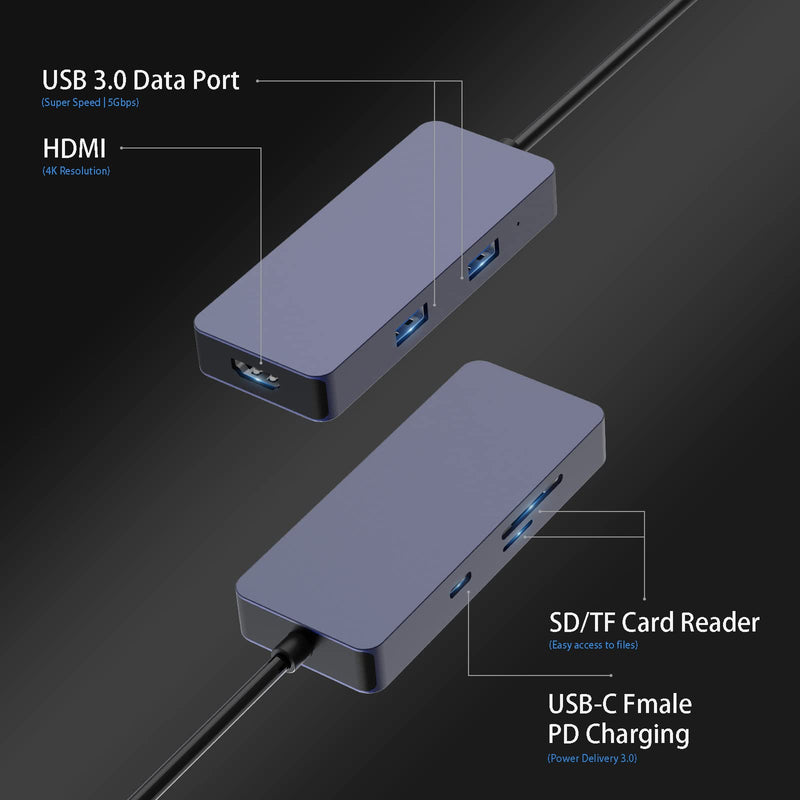 [Australia - AusPower] - USB C Adapter, 6 in 1 USB C Hub with 4K HDMI, USB3.0 * 2 Port, 100W PD, SD/TF for MacBook Pro/Air M1/M2, iPad Pro, iPad Mini, Surface Pro/Go Dell 6 in 1 4K HDMI 