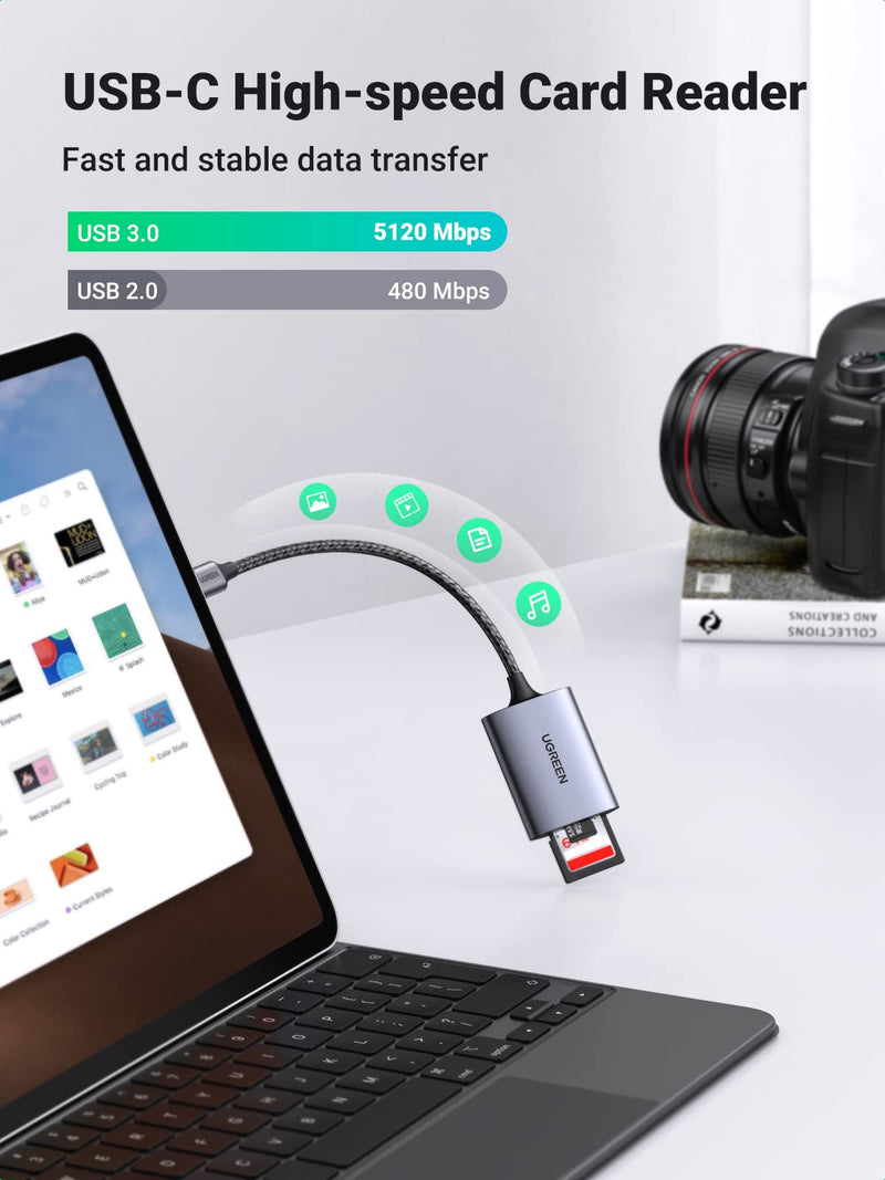 [Australia - AusPower] - UGREEN USB C SD Card Reader, 2-in-1 Micro SD Card Reader USB C, Memory Card Reader for TF SD Micro SD SDXC SDHC MMC RS-MMC Micro SDXC UHS-I Cards for MacBook Pro, iPad Pro, iPad air, Samsung Galaxy 