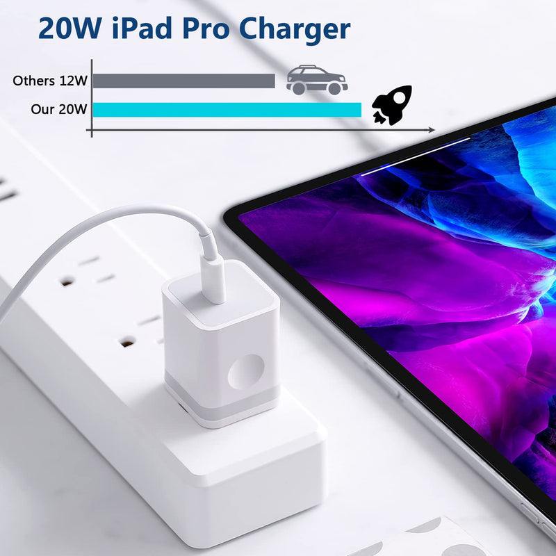 [Australia - AusPower] - 20W USB C Fast Charger for iPad Pro 4th/5/4/3/Generation, 2021/2020/2018, 12.9/11 Inch, Air 4, Mini 6, Google Pixel 5/4/3/2/XL 