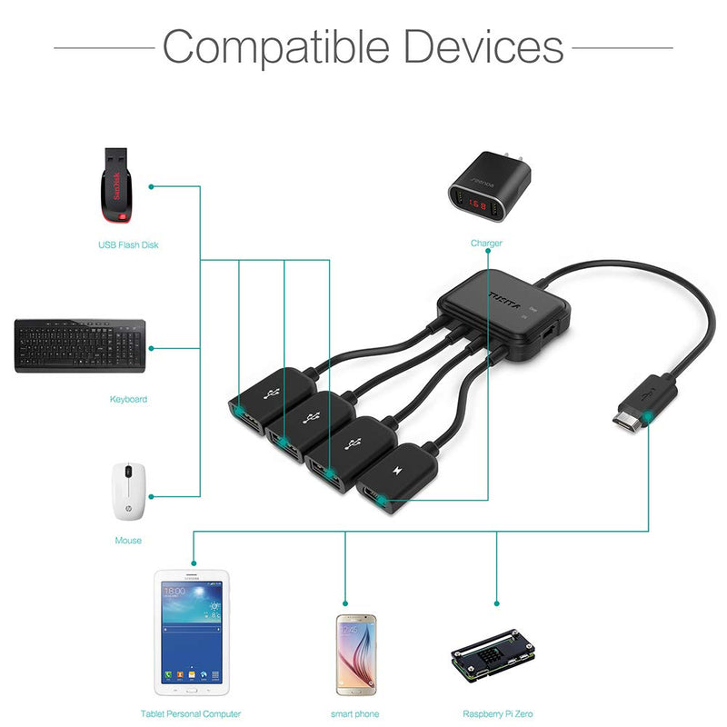 [Australia - AusPower] - Micro USB HUB Adaptor with Power, TUSITA 3-Port Charging OTG Host Cable Cord Adapter Compatible with Raspberry Pi 2 3 Pi Zero Android Smart Phone Tablet Samsung Galaxy HTC Sony Google LG / Linux 