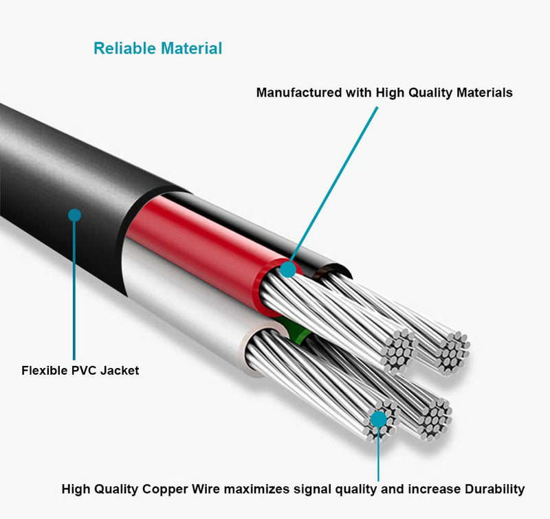 [Australia - AusPower] - MaxLLTo™ USB PC Charger Data Cable Cord Lead for Panasonic Camera Lumix DMC-ZS25 DMC-TZ35 