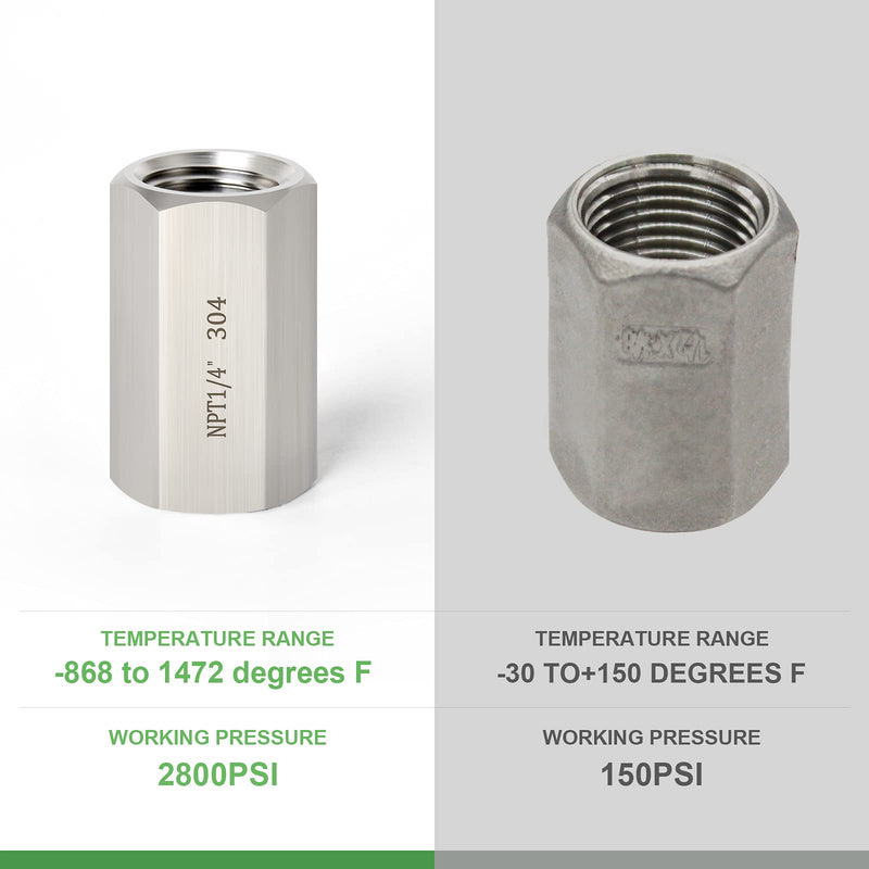 [Australia - AusPower] - TAISHER 2PCS Forging of 304 Stainless Steel Full Hex Coupling, 1/4-Inch Female Pipe x 1/4-Inch Female Pipe Fitting 2PCS 1/4" Style 1 