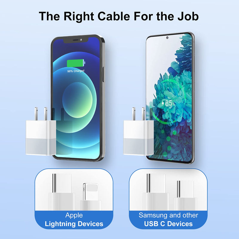 [Australia - AusPower] - Fast USB C Wall Charger,20W PD Charger Block USB-C Power Delivery Wall Charger Adapter Compatible for iPhone 13/13 Mini/13 Pro/13 Pro Max/12 Pro Max/S 