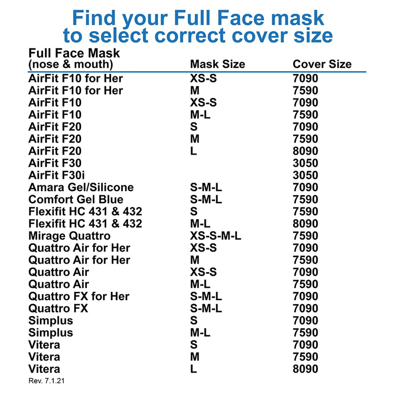 [Australia - AusPower] - CPAP Mask Liners - Reusable Fabric Comfort Covers to Reduce Air Leaks & Skin Irritation - Also Click for Other Sizes (#6060) #6060 