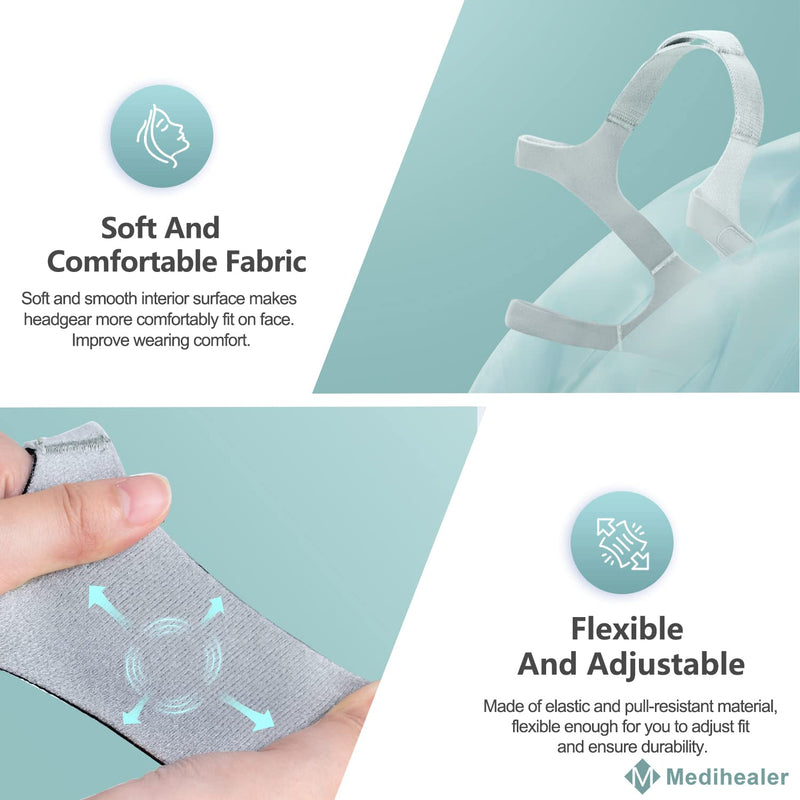 [Australia - AusPower] - 2Packs CPAP Headgear, 2Pack Replacement Headgear, Standard Mask Straps, Snugly Fit and Reduce Air Leaks, Frame and Clip Not Included, Great-Value Supplies by Medihealer. 