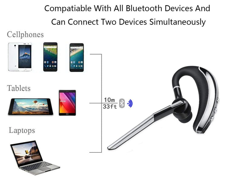 [Australia - AusPower] - [New] Bluetooth Headset，Aolite Wireless Bluetooth Earpiece Hands-Free Earphones Lightweight in-Ear Earbuds Headphones with Stereo Noise Canceling Mic for iPhone Android Samsung Laptop Truck Driver 