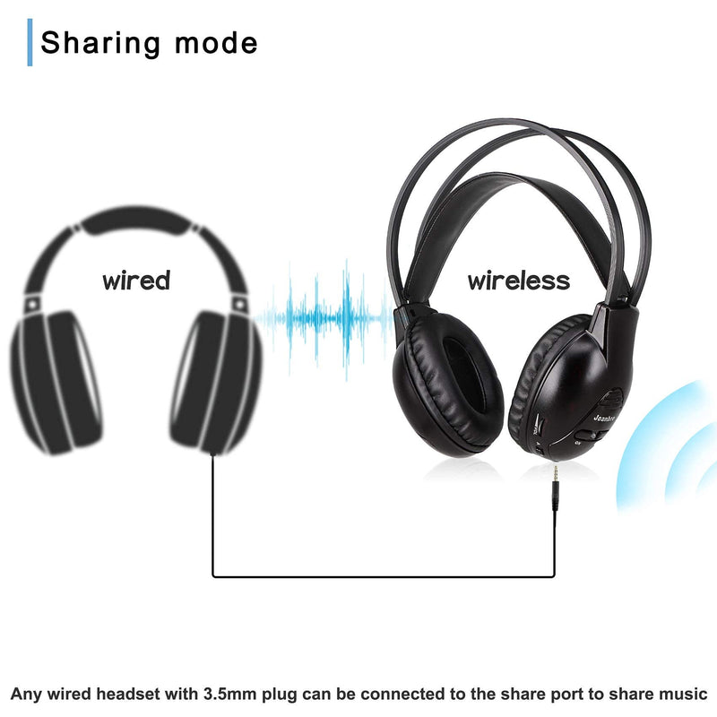 [Australia - AusPower] - Joanbro Infrared Wireless Car Headphones for Town & Country, Sienna, Sequoia, Odyssey, Grand Caravan, Durango, Tahoe, Suburban, Yukon (XL), Acadia, Escalade, Pathfinder, Quest, Enclave, uConnect VES 