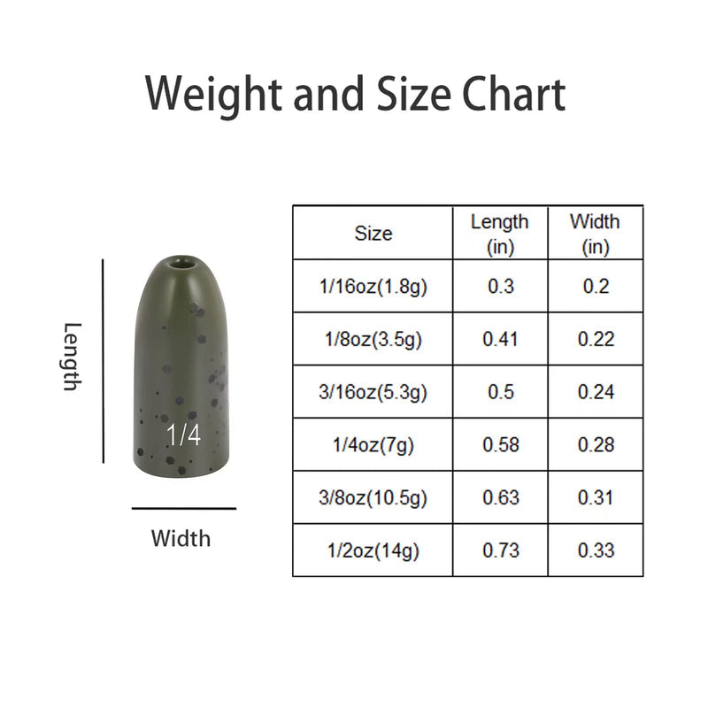 [Australia - AusPower] - Fishfun 12 Pack Tungsten Bullet Fishing Weights, Insert Free Worm Sinkers, 1/8 3/16 1/4 3/8 1/2 oz Green Pumpkin 1/4 oz 