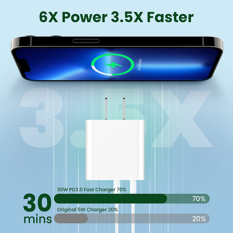 [Australia - AusPower] - 30w USB-C Power Adapter, Zafolia iPhone 13 12 Fast Charger Block, Google Pixel 6/6 Pro Charger, Upgraded Certified Dual Ports PD 3.0 Charging Plug for iPhone 13 Pro Max/Mini/12 Pro Max/11/XR/iPad Pro 