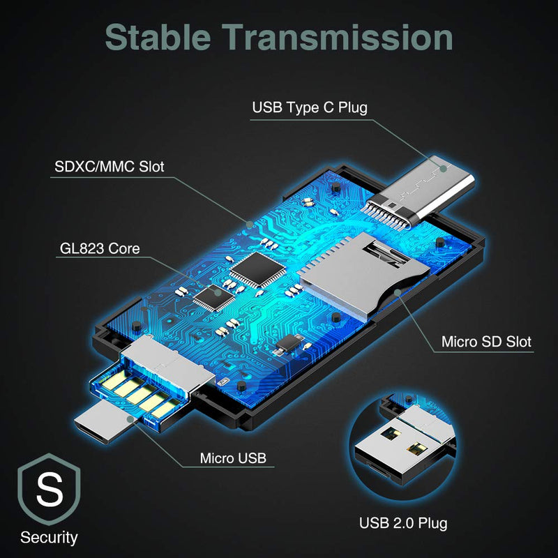 [Australia - AusPower] - Vanja SD Card to USB Adapter, 3-in-1 USB-C USB-A Micro USB SD Card Reader,Trail Camera Memory Card Reader for PC/Laptop/Phone/Tablet, for SD SDXC SDHC MMC RS-MMC microSDXC microSD microSDHC UHS-I Card Black 