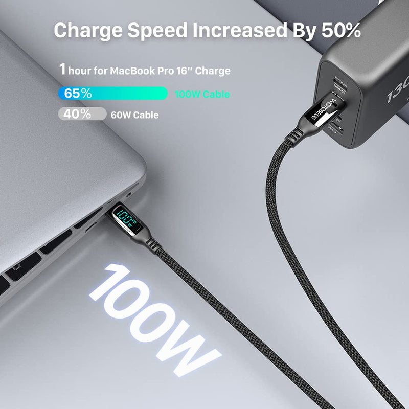 [Australia - AusPower] - 6ft WOTOBEUS USB C to USB C Cable 5A PD100W Cord LED Display QC5 PPS45W Super Fast Charging Type-C Phone Laptop 480Mbps Data for iPad MacBook Pro Air Thunderbolt Samsung Galaxy Pixel LG Android PS5 