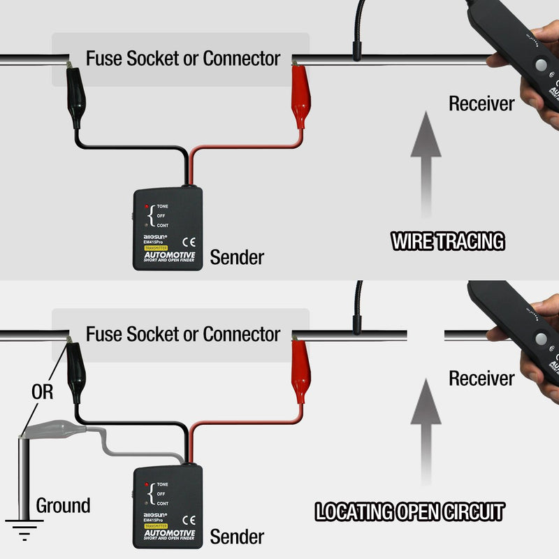 [Australia - AusPower] - ALLOSUN Automotive Cable Wire Tracker Car Tracer Finder Test Short & Open DC 6~42 Volts, Black (EM415PRO) 