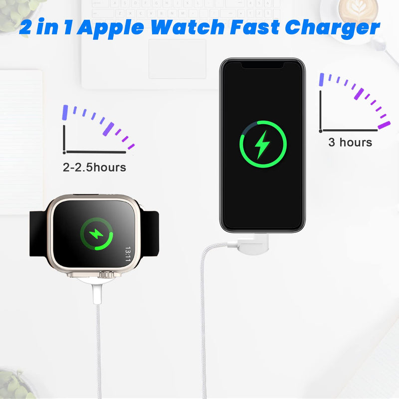 [Australia - AusPower] - 2 in 1 Nylon Braid for Apple Watch Charger 6.6ft/2m Lightning Cable with Fast iWatch Charger Series 8/7/SE/6/5/4/3/2/1 & USB C to Lightning Cable 14/13/12/11/Pro/Max/XR/XS, AirPods 