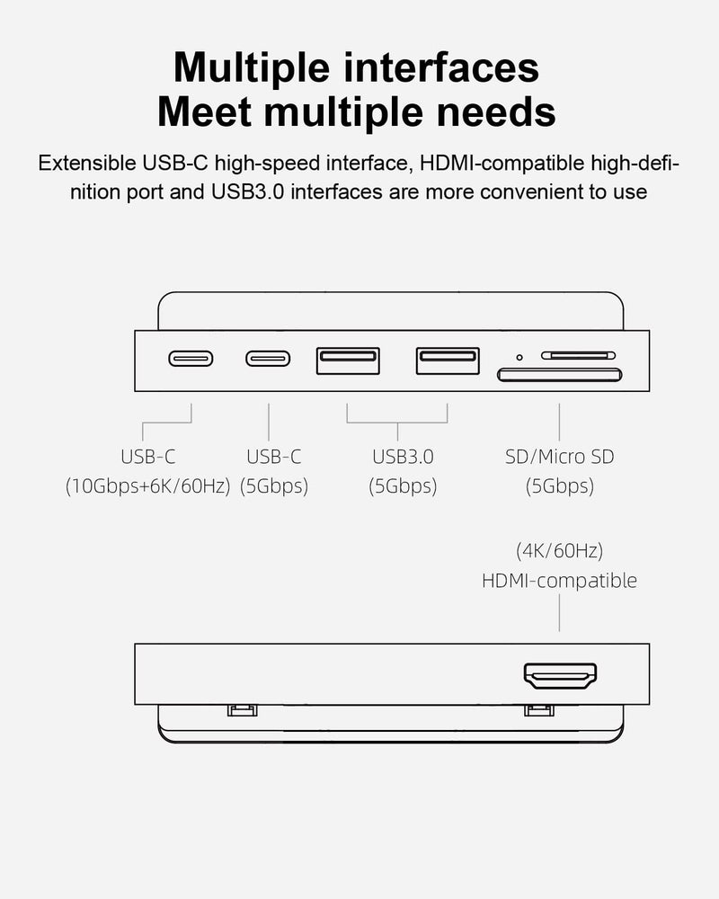 [Australia - AusPower] - Hagibis iMac Hub with 4K@60Hz HDMI, USB C 3.1, USB 3.0 Ports and SD/Micro SD Card Reader, USB-C Clamp Hub USB C Docking Station for 2021 iMac 24 inch (with HDMI) With HDMI 