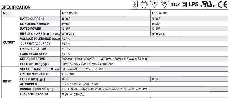 [Australia - AusPower] - Mean Well Power Supply APC-12-350, AC-DC, 9-36V 0.35A Output, 100-264V Input, 12.6W, LED Driver, Constant Current, APC Series (350mA, 36VDC) 
