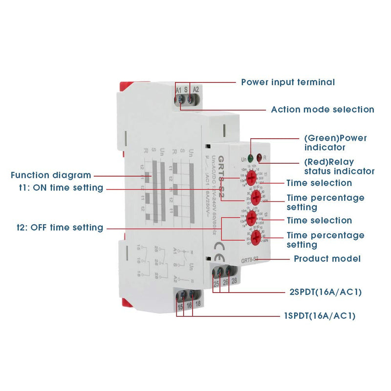 [Australia - AusPower] - Timer Relay AC/DC 12-240V Mini Asymmetric Cycle Timer Relay Switch 35mm DIN Rail Delay Time Relay ON/Off Repeat Delay Time Relay Switch for Cyclic Delay Control 