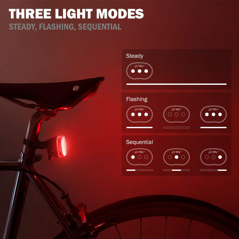 [Australia - AusPower] - BV Bicycle Light Set Super Bright 5 LED Headlight, 3 LED Taillight, Quick-Release 
