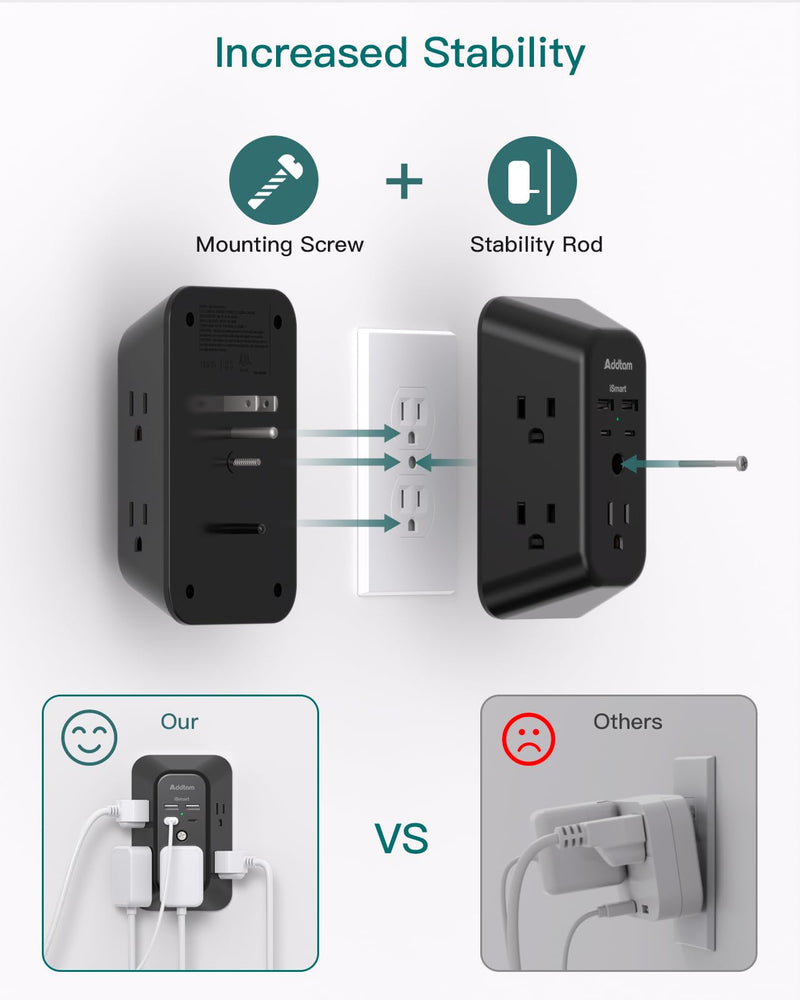 [Australia - AusPower] - Surge Protector Outlet Extender - Addtam 5-Outlet Splitter with 4 USB Wall Charger(2 USB-C Ports), Multi Plug Outlet Power Strip for Home, Dorm Room Essentials, Black 2C2A 