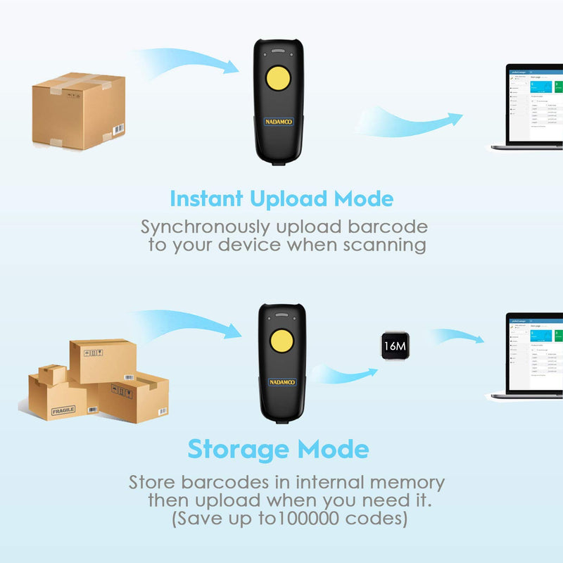 [Australia - AusPower] - NADAMOO Wireless 2D Barcode Scanner Compatible with Bluetooth, 2.4G Wireless & USB Wired Connection, Portable Bar Code Scanner for Inventory Library CMOS Image Reader for Tablet PC, Read 1D 2D QR Code 