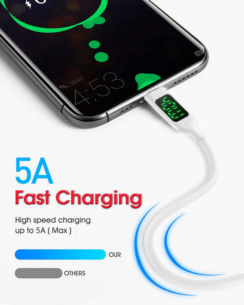 [Australia - AusPower] - AICase 40W/5A USB C Cable,Supercharge Type C Charger with LED Display, USB A to Type C Charging Cable Fast Charge for Samsung S20/S10/S9/S8, Huawei P30 Pro, P20 Pro, LG and Other USB C Charger-6.5ft 6.5ft 