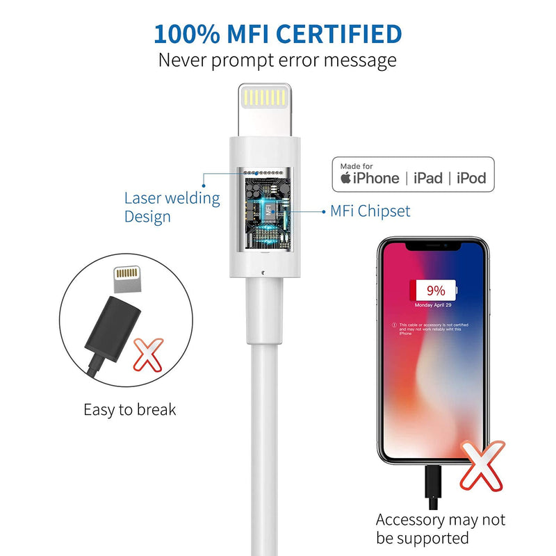 [Australia - AusPower] - iPhone Charger MFi Certified, Quntis 2Pack 6.6ft Lightning Charging Cable Cord with Dual Port USB Wall Charger Block Adapter for iPhone 13 12 SE 11 Pro Max XS XR X 8 7 6s 6 Plus iPad Pro iPod Airpods 