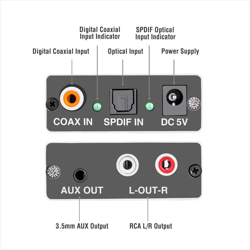 [Australia - AusPower] - ROOFULL 192Khz Digital-to-Analog Audio Converter DAC Digital SPDIF Optical (Toslink) to Analog L/R RCA & 3.5mm AUX Stereo Audio Adapter with Optical & Coaxial Cable for PS3/4 DVD HDTV Headphone 