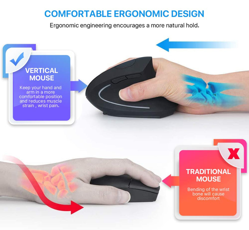 [Australia - AusPower] - Ergonomic Wireless Mouse Letaclanic Unique Rechargeable Optical Vertical Mouse, 2.4G 5.0 Bluetooth Mouse Ergonomic with 6 Buttons, 800/1200/1600 DPI Wireless Mouse for Laptop,Desktop,PC,MacBook Ergonomics Mouse 
