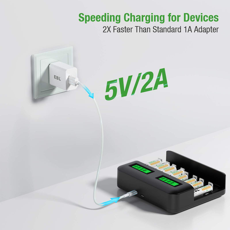 [Australia - AusPower] - EBL USB Wall Charger, 5V 2.1A Charger Adapter(Model: M5129) for EBL Charger Power Supply (Model: C9008 C9010N 6828 FY-408 FY-409 6201) and iPhone, Galaxy, HTC, LG, Table, Motorola and More 