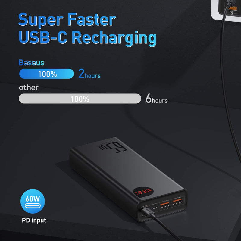 [Australia - AusPower] - Baseus Power Bank, 65W 20000mAh Laptop Portable Charger, Fast Charging USB C 4-Port PD3.0 Battery Pack for MacBook Dell XPS IPad iPhone 13/12 Pro Mini Samsung Switch black 