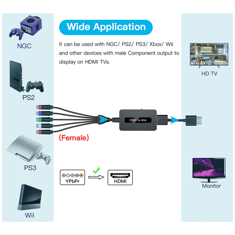 [Australia - AusPower] - Female Component to HDMI Converter Cable with HDMI and Component Cables for PS2/ NGC/ Wii/ Xbox with Male Component, 1080P RGB YPbPr to HDMI Converter, Component in HDMI Out Adapter… Female Component to HDMI 