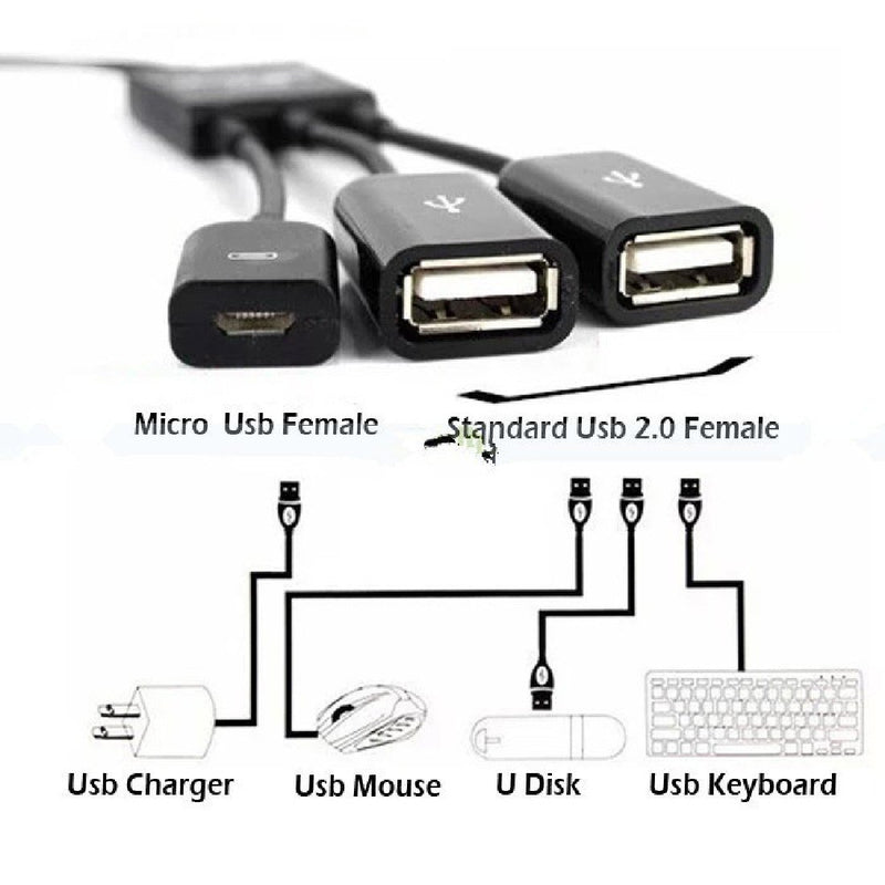 [Australia - AusPower] - 3 in 1 USB OTG Cable Adapter,3 in 1 Micro USB HUB Adaptor with Power 3-Port Charging OTG Host Cable Cord Adapter Micro USB Hub USB OTG Extension Adapter for Smartphone and Tablet Black black-Ⅰ 