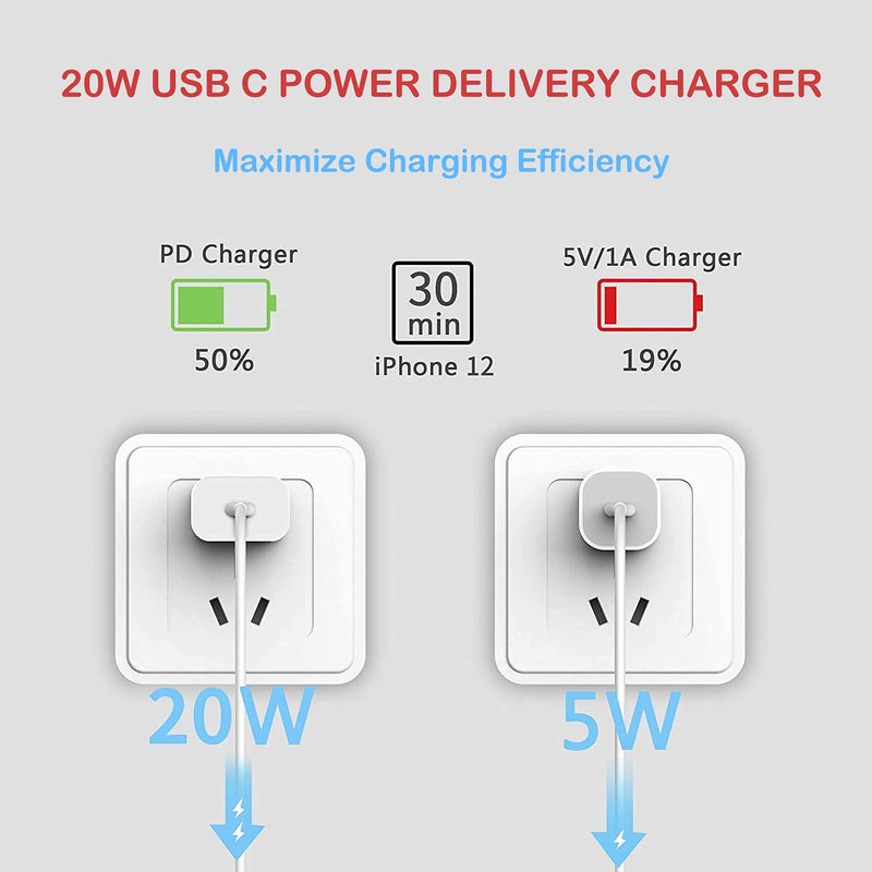 [Australia - AusPower] - iPhone Fast Charger, 20W PD Fast Charger Type C Power Wall Charger Block with【Apple MFi Certified】 6FT USB C to Lightning Cable Compatible iPhone 12/12 Mini/12 Pro Max/11 Pro/Xs/XR/iPad AirPods Pro White-20W Charger+6FT 