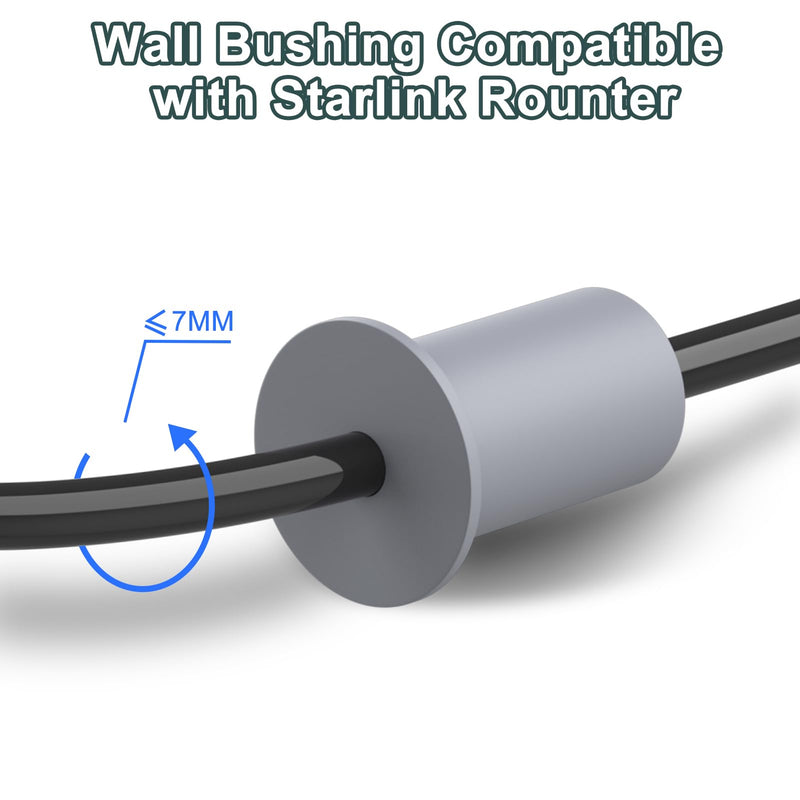 [Australia - AusPower] - Mity rain 2PCS Wall Grommets for Starlink Cable, Accessories Compatible with Starlink Mount for Streaming Organizing Protecting Cords, Feed-Through Bushings for 1 inch Hole Routing Kit 2 Pieces 