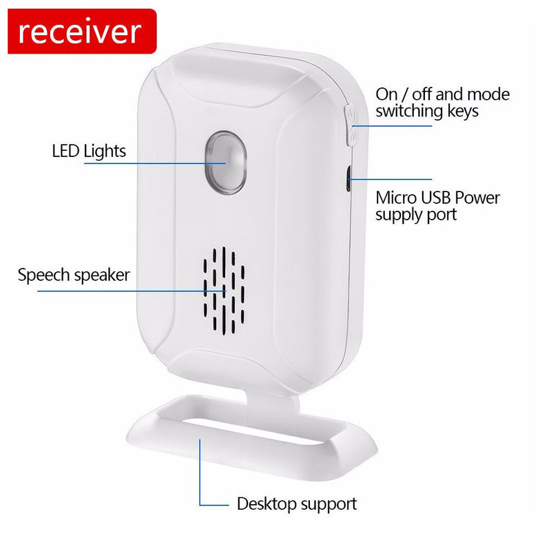 [Australia - AusPower] - HENDUN Wireless Motion Sensor Door Chime 2 Receiver & 2 Transmitters with Remote 