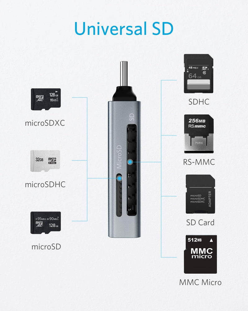 [Australia - AusPower] - Anker SD Card Reader, 2-in-1 USB C Memory Card Reader for SDXC, SDHC, SD, MMC, RS-MMC, Micro SDXC, Micro SD, Micro SDHC Card, and UHS-I Cards 