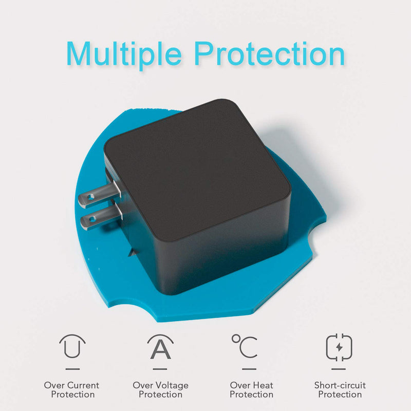 [Australia - AusPower] - Mackertop USB C Charger, 65W PD 3.0 GaN Wall Charger Type C Fast Charging Power, Foldable Plug Quick PD Adapter, Compatible with XiaoMi, iPad,Huawei, Android Phone, and More, if Applicable 