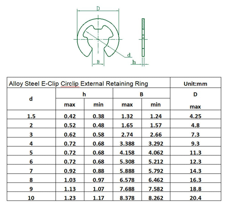 [Australia - AusPower] - Guard4U 320Pcs 10-Size Black Alloy Steel E-Clip Circlip External Retaining Ring Assortment Set 