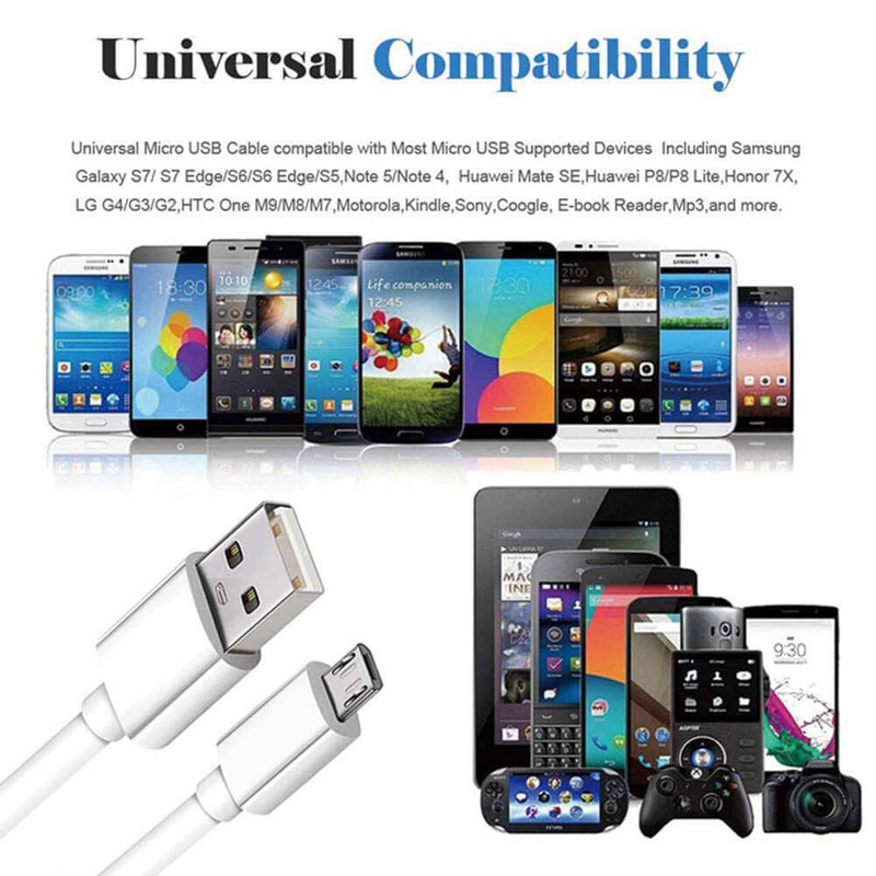 [Australia - AusPower] - Adaptive Fast Charger Kit Compatible with Samsung Galaxy S7 Edge / S6 / Note5 / Note 4/ S3，Fast Charging ChiChiFit Quick Charger(Wall Charger + Car Charger + 2 x Micro USB Cable)-White 
