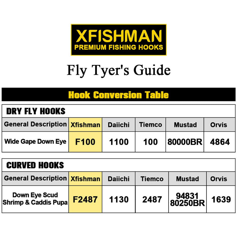 [Australia - AusPower] - XFISHMAN Fly-Hooks-for-Fly-Tying-Dry-Wet-Barbless-BL-Nymph-Flies Curved Czech Scud Fishing Hooks 10# ~16# Assortment Pack of 100-240 Hooks with Box Fly Hooks F100&F2487 Qty 240 