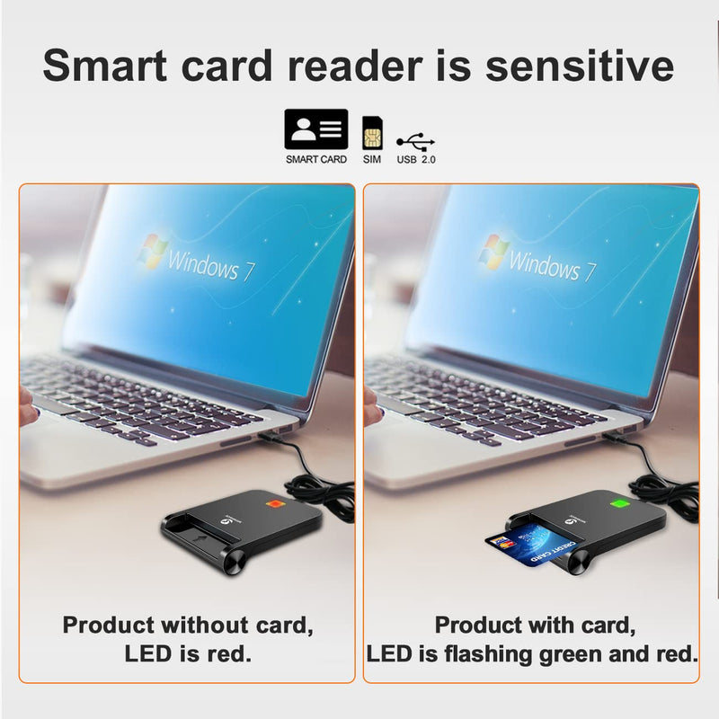 [Australia - AusPower] - ZOWEETEK CAC Reader Military, CAC Card Reader Military, Smart Card Reader Military, Compatible with Windows, Mac OS and Linux USB A 