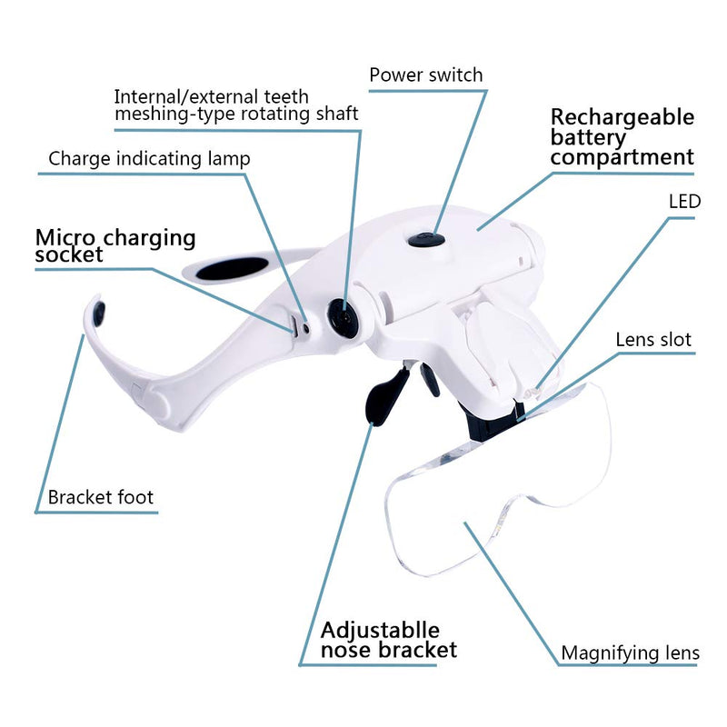 [Australia - AusPower] - Hands Free Headband Magnifying Glass, USB Charging Head Magnifier with LED Light Jewelry Craft Watch Hobby 5 Lenses 1.0X 1.5X 2.0X 2.5X 3.5X (Upgraded Version) 