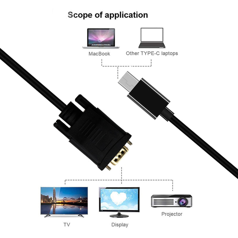 [Australia - AusPower] - LOKEKE Type C to VGA Cable, USB C to VGA Cable Cord Adapter Compatible with Computer/Laptop/Smartphone (1.8) 1.8 Meters 