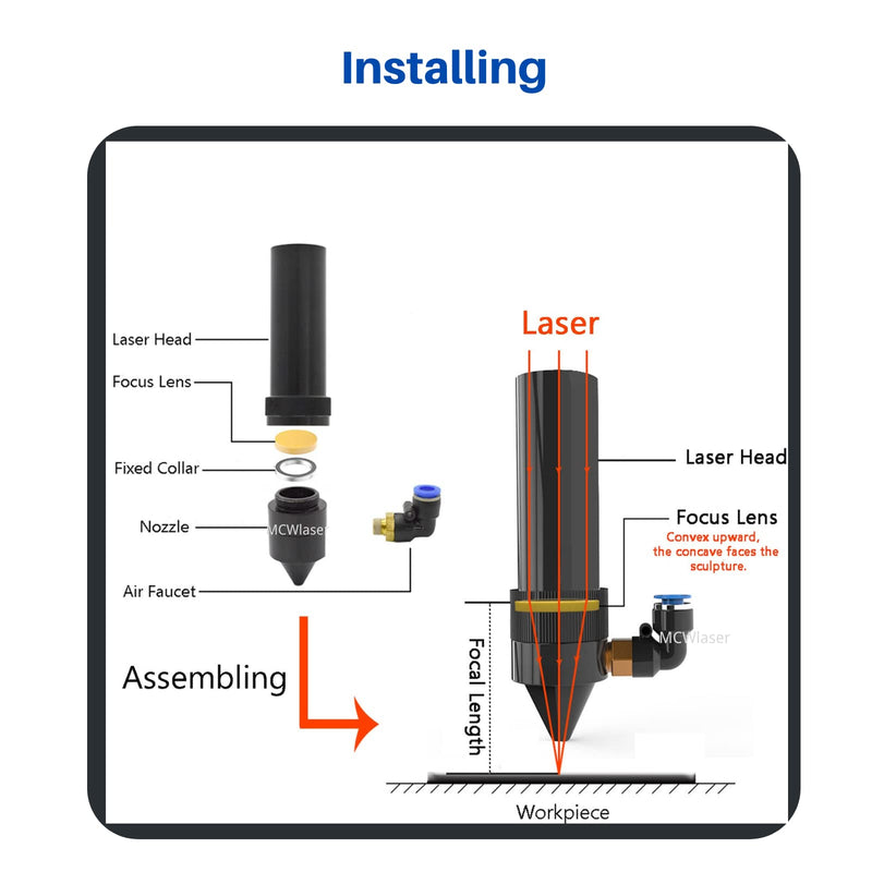 [Australia - AusPower] - CNCOLETECH 20mm ZnSe Focus Lens for CO2 10600nm 10.6um Laser Engraver Cutter Dia:20mm FL: 4" 101.6mm Dia:20mm FL:101.6mm/4" 
